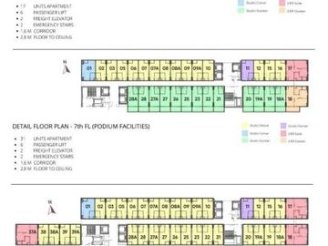 Apartemen The MAJ Residences Cibubur Murah