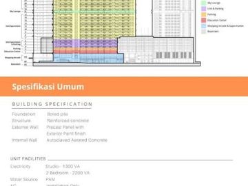 Apartemen The MAJ Residences Cibubur Murah