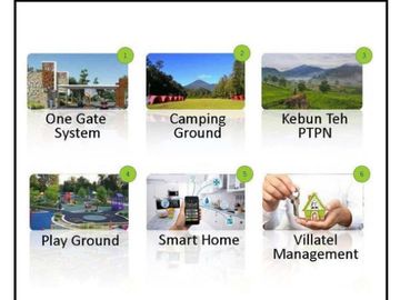 PERUMAHAN VILLA MEWAH MURAH 2 LANTAI PUNCAK CIPANAS