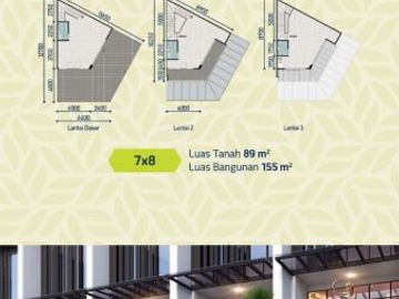 Ruko Baru Modern Premium Hampton Avenue di Gading Serpong