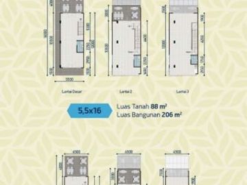Ruko Baru Modern Premium Hampton Avenue di Gading Serpong
