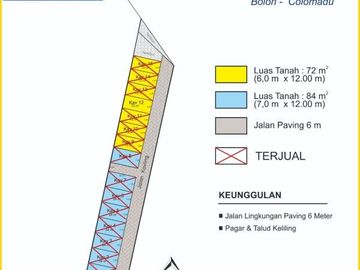 (For Sacrifice) Tanah Bolon is sold near Enter Toll Solo