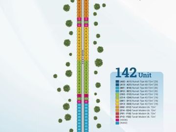 Proses Cepat, Perumahan Dp Terjangkau 200 Juta-an, Berlian City