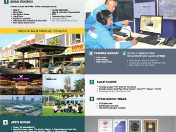 Cluster Murah Premium Siap Huni di Orlanda Alam Sutera