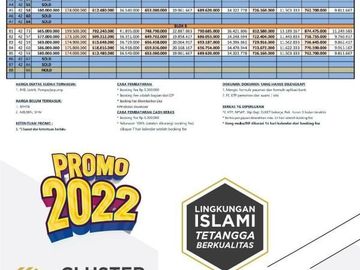 PERUMAHAN BARU CIKUNIR BEKASI | CLUSTER CIKUNIR