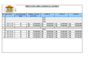 selangkah lebih dekat ke SMK N 2 Klaten, hanya di Senden