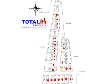 Rumah 2 lantai di Sanur Lokasi Strategis