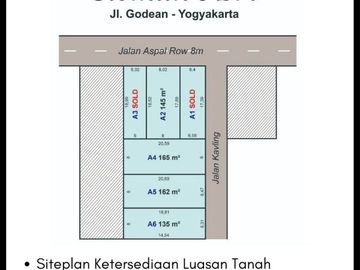 AREA GODEAN KE BARAT: COCOK USAHA RUKO HARGA MURAH DAN STRATEGIS