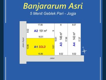 Tanah Investasi Jogja, Kalibawang: Akses Mudah