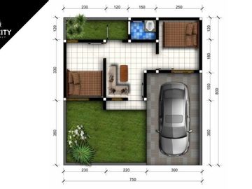 RUMAH DIJUAL DI MALANG 8 MENIT DARI PASAR GADANG