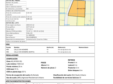 Terreno en Venta en La Merced 3.600 M2