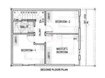 3 Bedroom Townhouse for sale