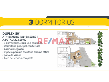 Estilo y Conectividad en una Ubicación Exclusiva, al Límite entre Barranco y Miraflores

Ubicado estratégicamente cerca de avenidas principales como