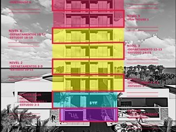 5ta Lia Condos | Playa del Carmen, Departamentos y Condos en Venta