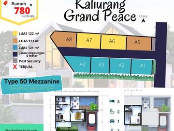Modern plus kolam renang pribadi dekat UII