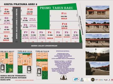 Rumah murah dan bagus, untuk anda dengan harga murah