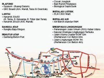 CITRA MAJA RAYA TANGERANG - CLUSTER CENDANA TYPE JAATI
