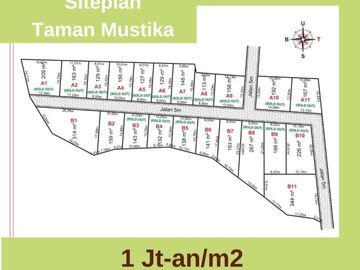 Hunian Kost 3 Menit ke UNY Wates