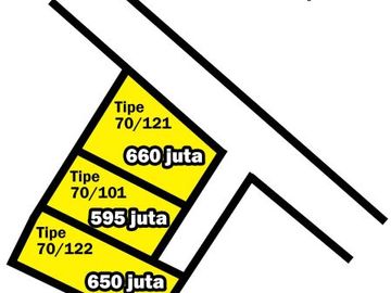 Rumah Kavling Utara Pasar Godean
