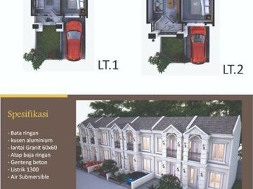 Kini Anda Bisa Punya Rumah Praktis Tanpa ribet,Tanpa Bank; Bandung