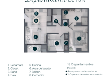 DEPARTAMENTOS  PREVENTA VIA CORDILLERA