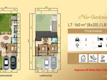Giri Tahap 2, Hunian Menarik Investasi Terbaik di Suvarna Sutera
