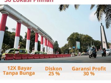Kavling Cluster Area Cilendek