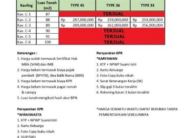 Dijual Rumah Etnik Bisa KPR di Prambanan