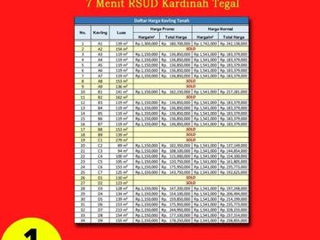 1 Jt-an Tanah Kaligayam: Row 5 Meter