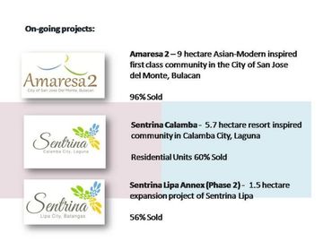 Arya Prime - 3 Bedrooms Single Attached House for Sale in Marilao Bulacan