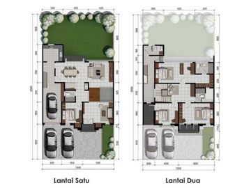 Villa di Komplek Citraland Gama City Cluster Rochester Park