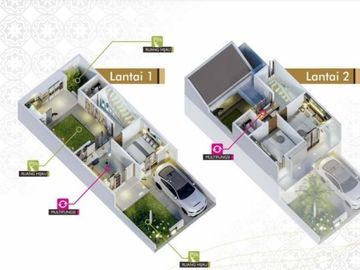 2 Bedroom House for sale