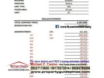 Camella Condo Homes COHO - The Meridian in Bacoor Cavite