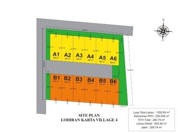 Dijual Rumah Siap Bangun Type 32 Konsep Modern di Manisrenggo