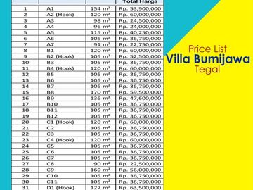 Kapling Bumijawa : 20 Jt-an Vies Sawah Cocok Bangun Villa