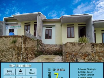 perumahan subsidi sukabumi Bandar Lampung bangunan terawat