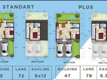 RUMAH 2 LANTAI JUANDA HARAPAN PERMAI GEDANGAN SIDOARJO PROMO 700 JUTA