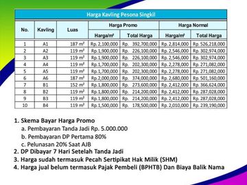 Kavling Dekat Lotte Grosir, 1 Jt-an Pesona Singkil