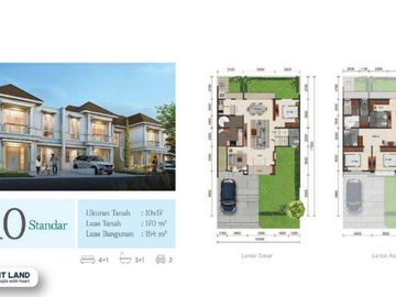 Rumah Impian Keluarga di Granada @Menaggio Village Gading Serpong