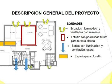 Santa Catalina Vende proyecto sobre planos de apartamentos tipo VIS.