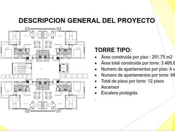 Santa Catalina Vende proyecto sobre planos de apartamentos tipo VIS.