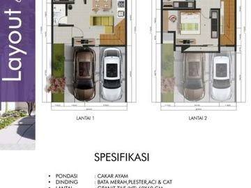DiJual Rumah Baru 2 Lantai Dalam Cluster Di Pondok Cabe