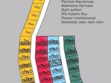 Dijual perumahan minimalis murah meriah di daerah Keramas, Blahbatuh, Gianyar.
