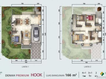 Rumah Flamingo 2 Lantai Sumarecon Gading Serpong