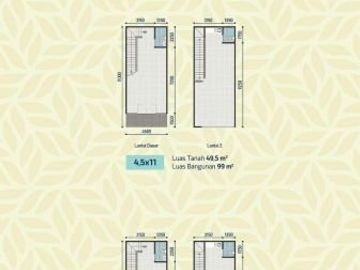 Ruko Baru Lokasi Strategis, Hampton Avenue Tahap 2 Gading Serpong