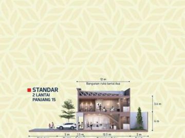 Ruko Baru Lokasi Strategis, Hampton Avenue Tahap 2 Gading Serpong