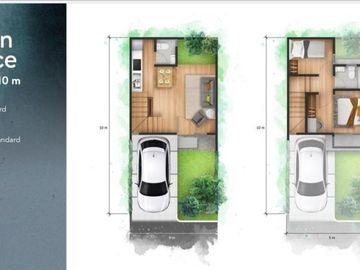 Launching Cendana Peak Lippo Karawaci Rumah Murah Kaum Milenial Dekat MRT