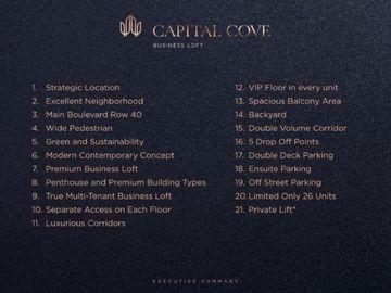 Rukan Premium Berkelas Mewah di Capital Cove BSD City