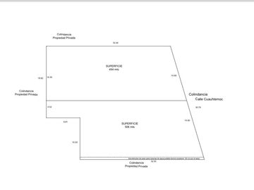 Terreno en Tlaltenango, Cuernavaca