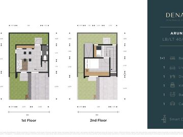 Dijual Rumah Cluster Modern Minimalis Di Sentul Bogor Hanya 900 Jutaan!